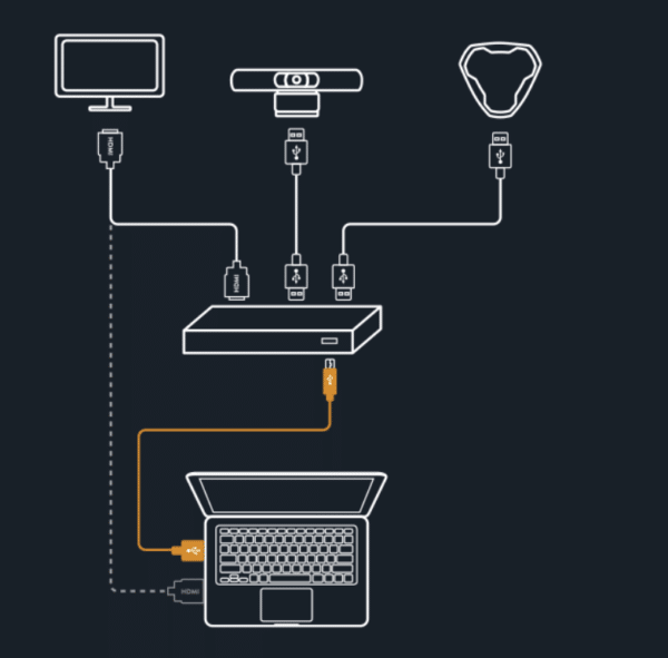Konftel C20Ego all-in-one videoconferencing set - Afbeelding 5