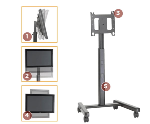 PFCUB_1 Chief PFCUB  verrijdbare trolley voor displays max. 86" - Afbeelding 2