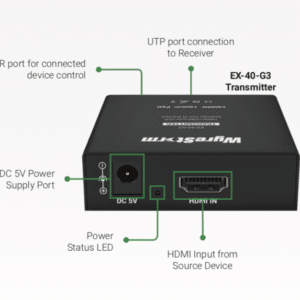 WyreStorm EX-40-G3, HDMI extender set