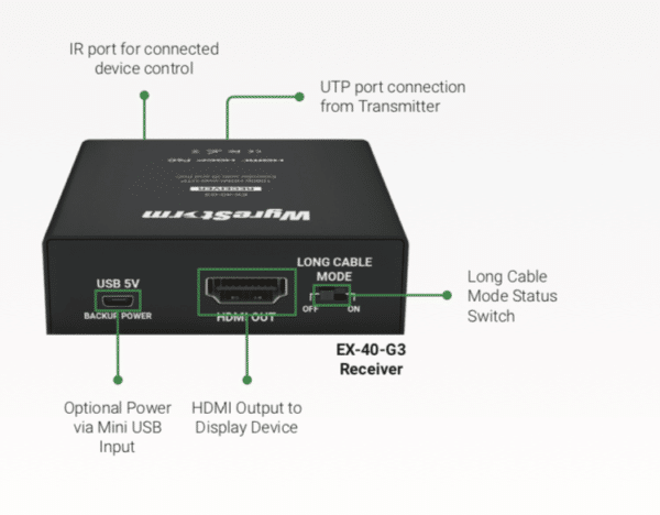 WyreStorm EX-40-G3, HDMI extender set